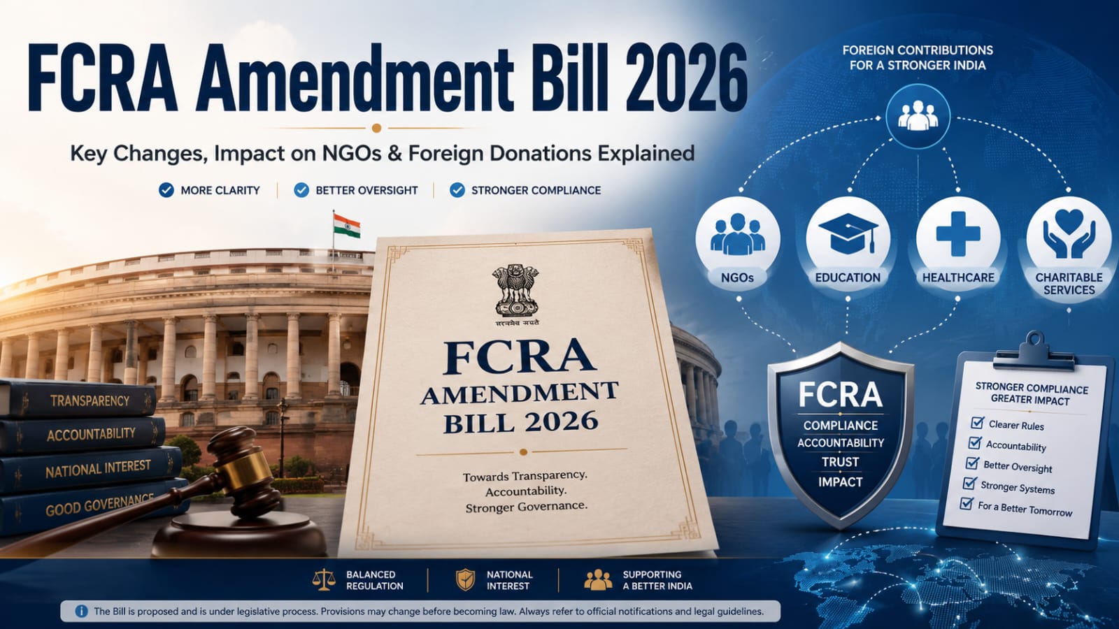 FCRA Amendment Bill 2026 overview graphic