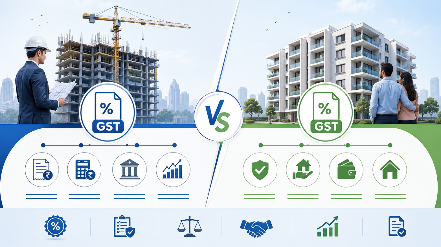 Under-construction property versus ready-to-move property GST comparison